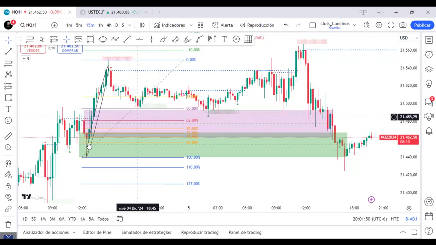 Curso Trading Manías 2025 - Ro Myung 📘📈