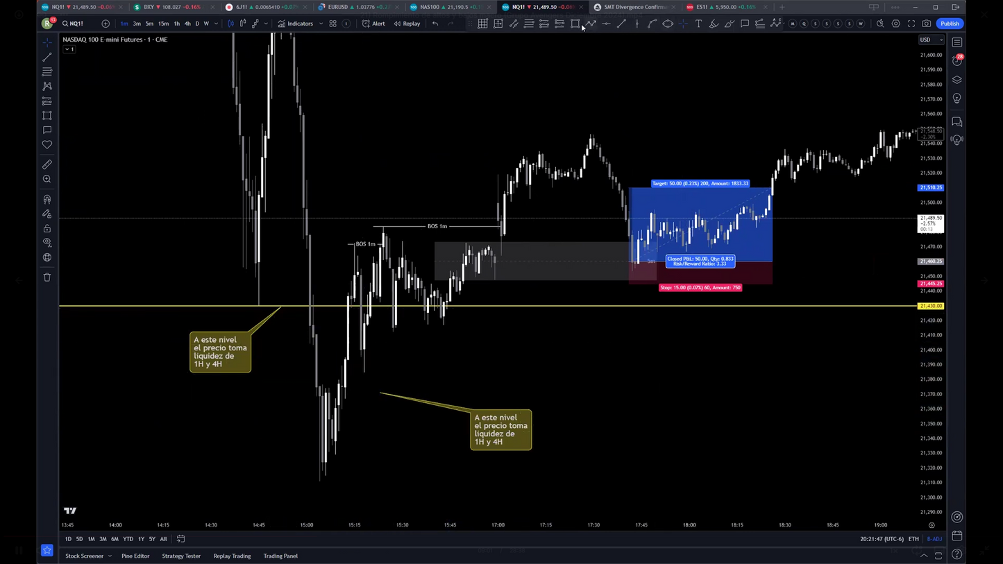 Curso Trading Manías 2025 - Ro Myung 📘📈