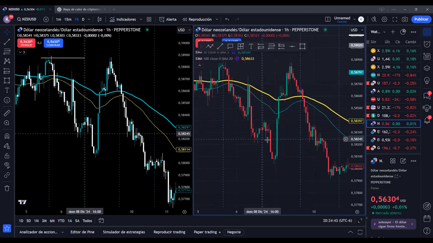 Curso Trading Manías 2025 - Ro Myung 📘📈