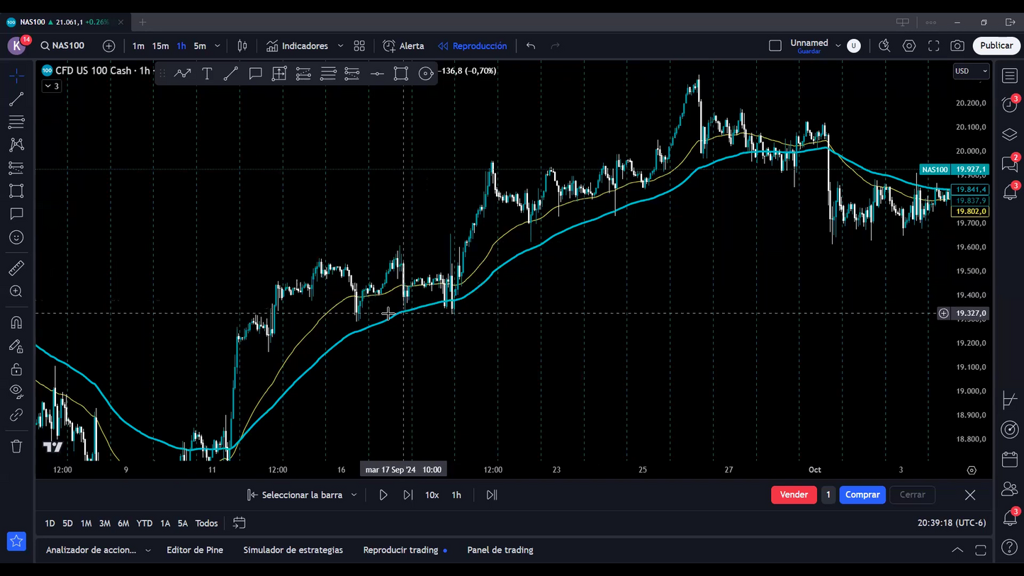 Curso Trading Manías 2025 - Ro Myung 📘📈
