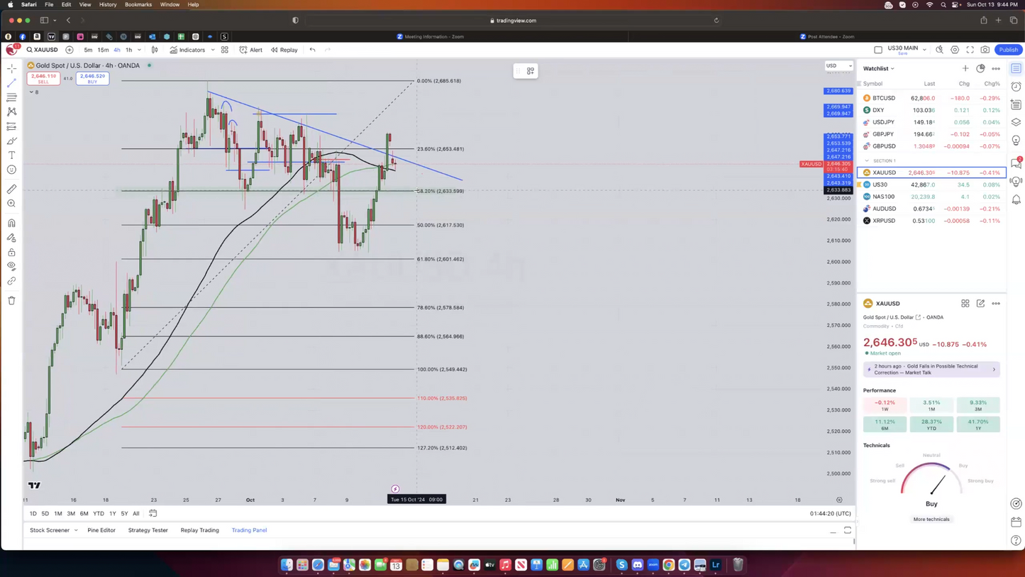 Curso Cuebanks Wall Street Academy en Inglés - Quillan Black 📘📈