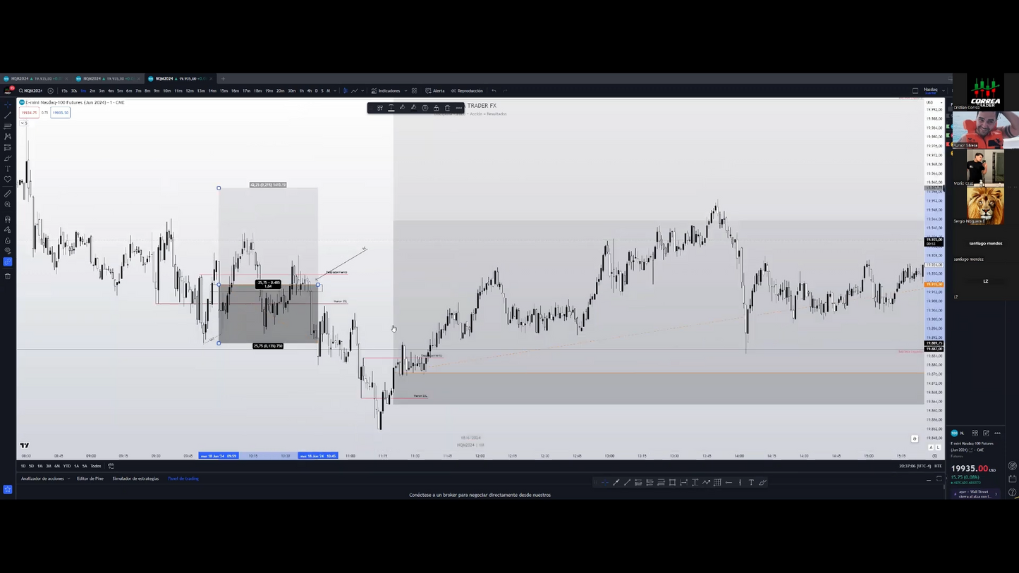Bootcamp CorreaTraderFx - Cristian Correa 📘📈