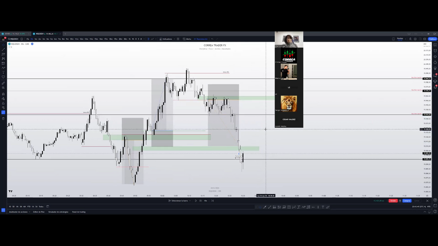 Bootcamp CorreaTraderFx - Cristian Correa 📘📈