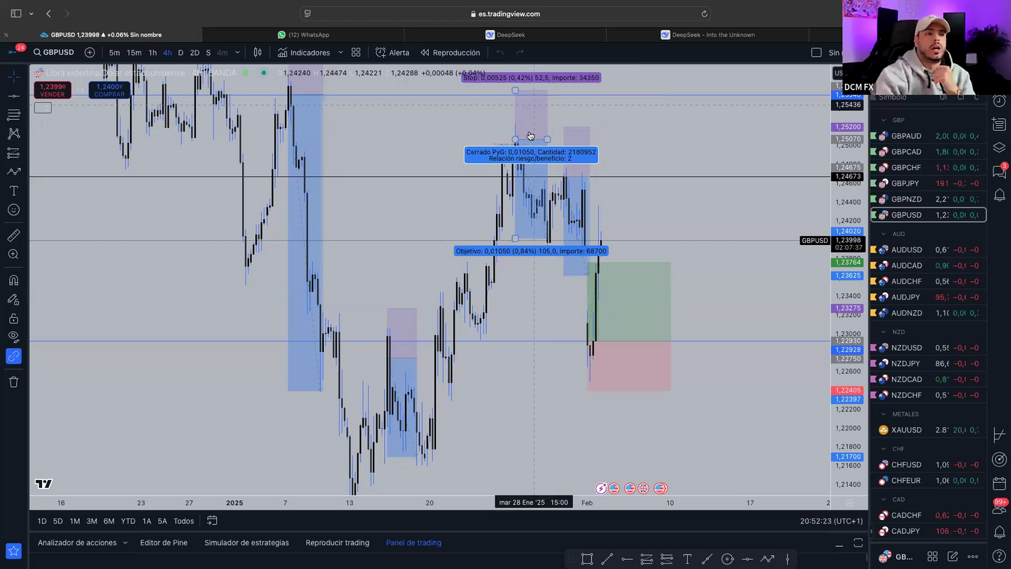 Curso Daniel Curto DCM FX - ProTrader 2.0 📕📈