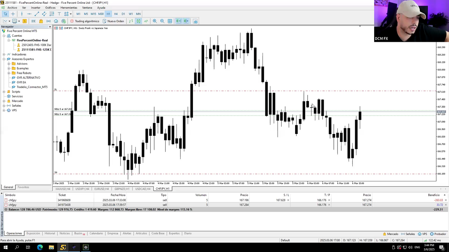 Curso Daniel Curto DCM FX - ProTrader 2.0 📕📈