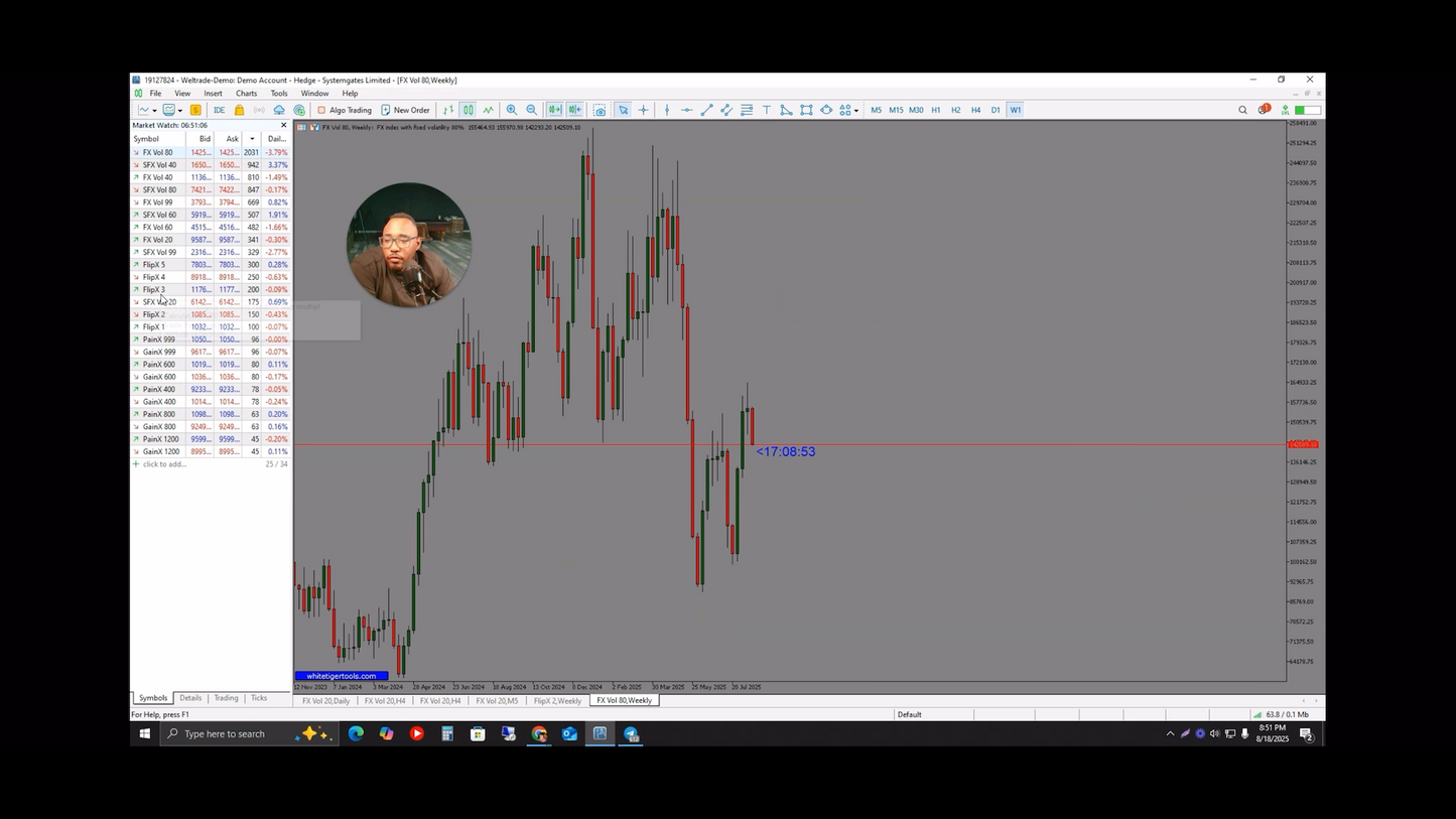 Curso Yoel Montes - Master Scalping X10 📕📈