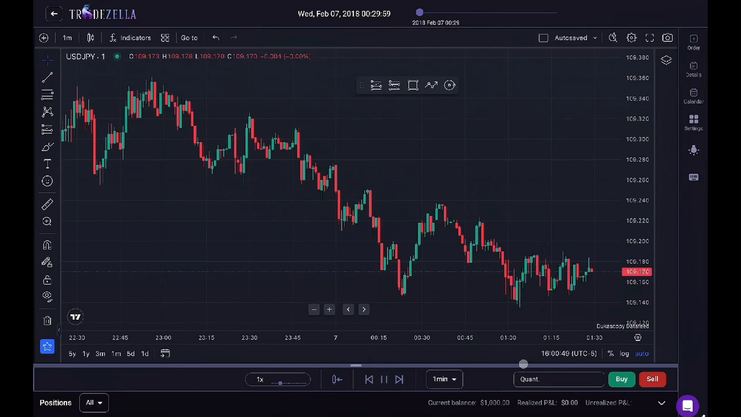 Pack 2 Cursos Felipe López - Price Action Academy y Profit Line System 📈📗