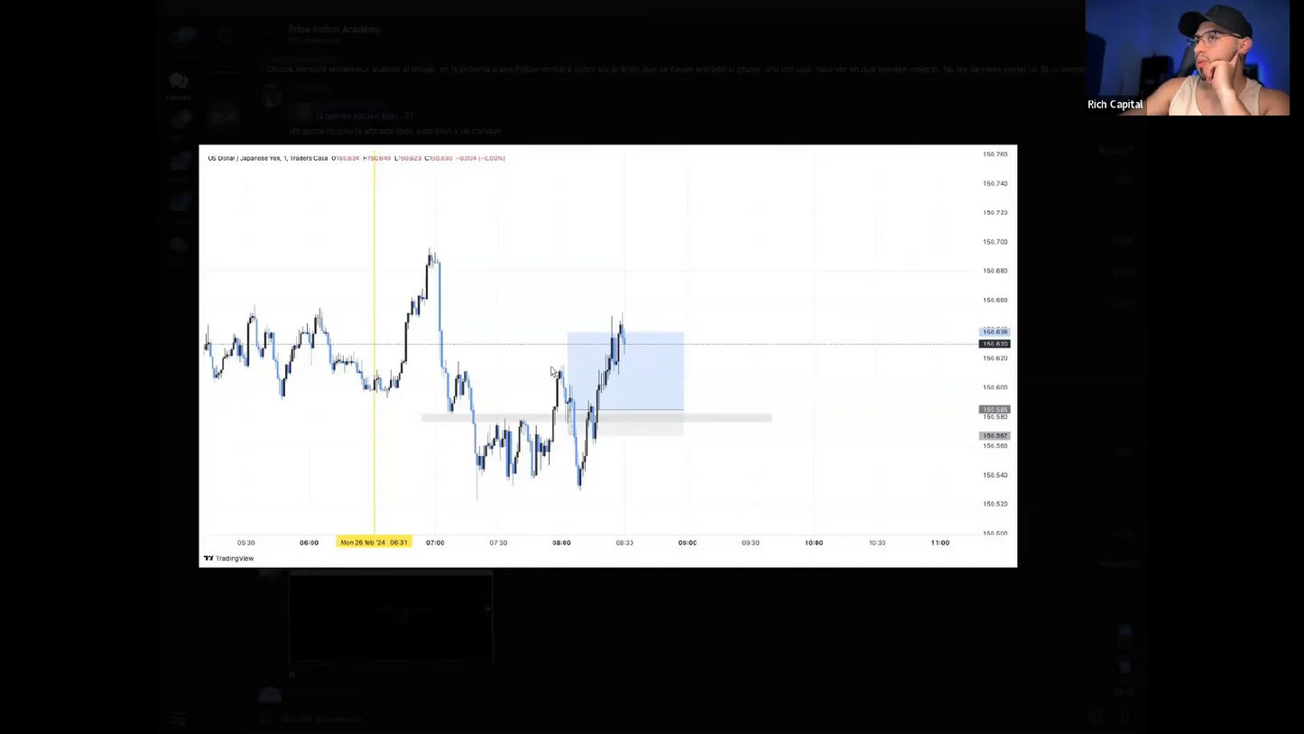 Pack 2 Cursos Felipe López - Price Action Academy y Profit Line System 📈📗