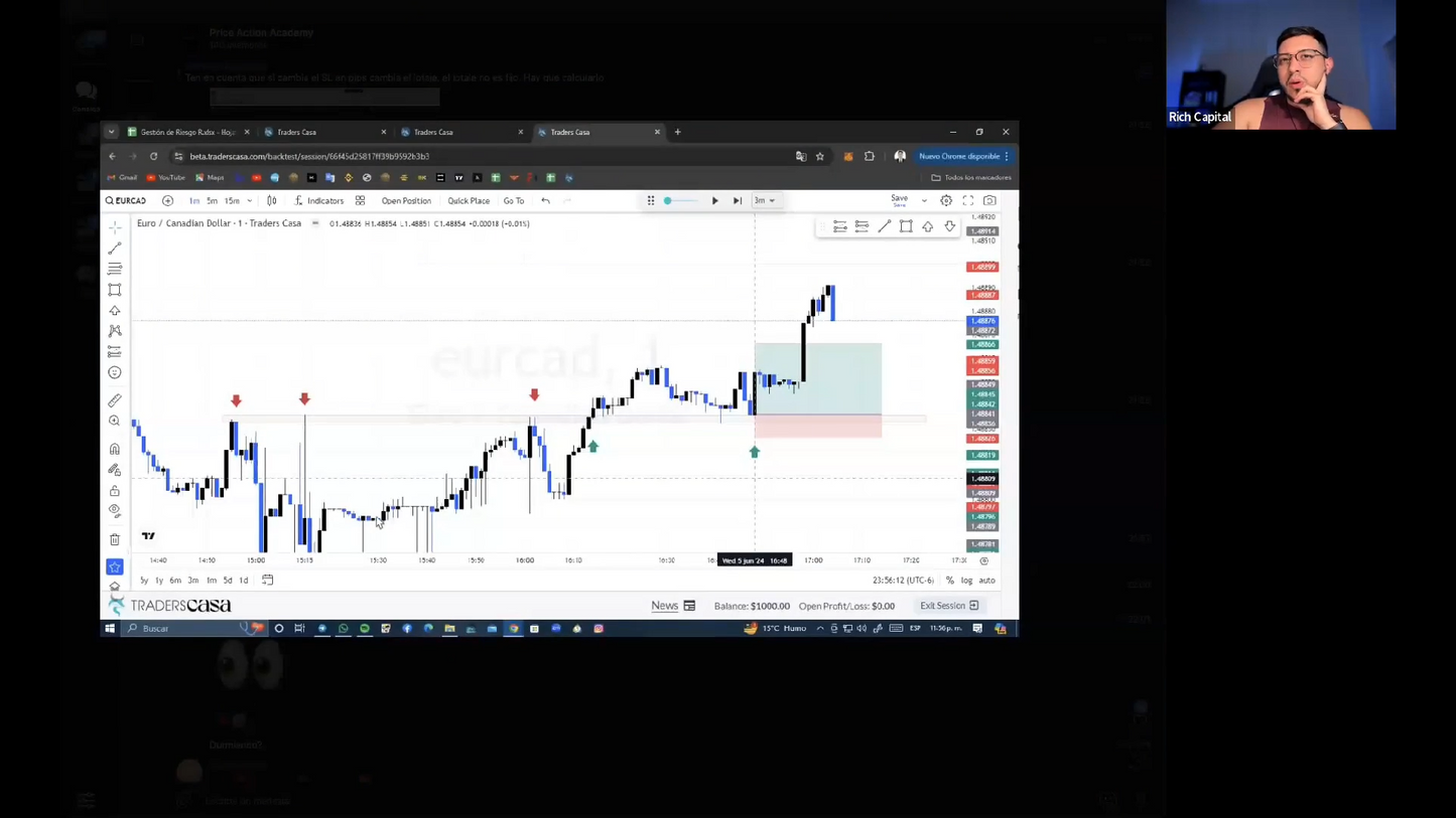 Pack 2 Cursos Felipe López - Price Action Academy y Profit Line System 📈📗