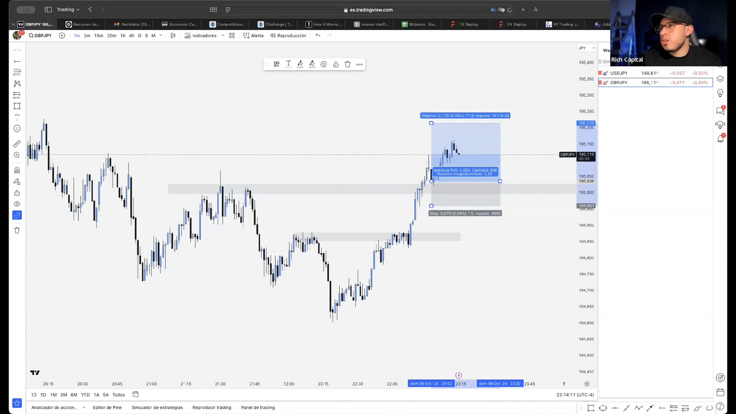 Pack 2 Cursos Felipe López - Price Action Academy y Profit Line System 📈📗