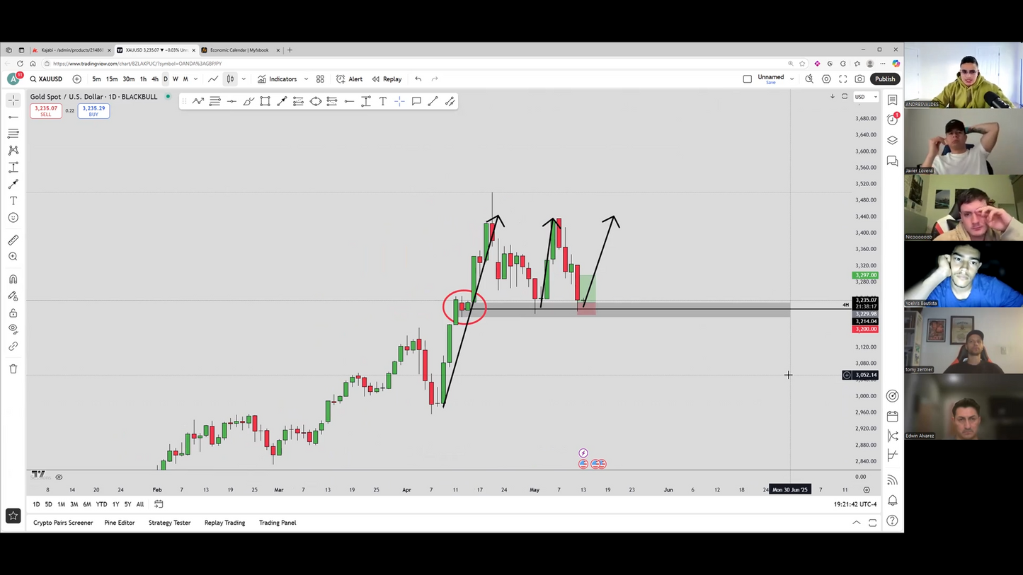 Curso Mr Valdés 2025 - Trading de Cero a Cien 📘📈