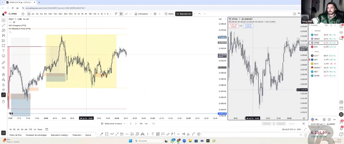 Curso Yeray Garrido - YGR Nextrade 2025 📈📗