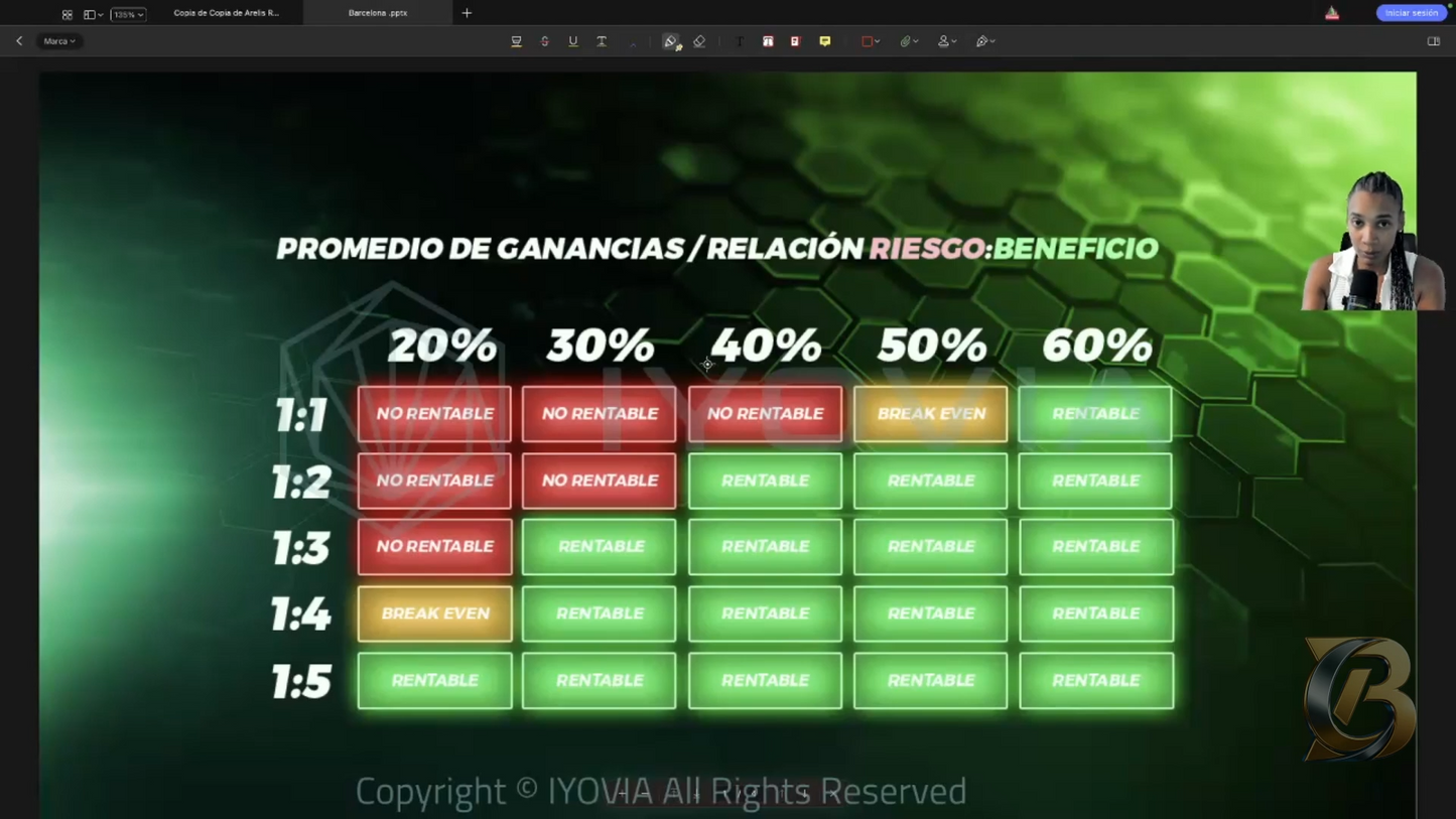 Curso Intensivo Arelis Rodríguez 2025 📕📈