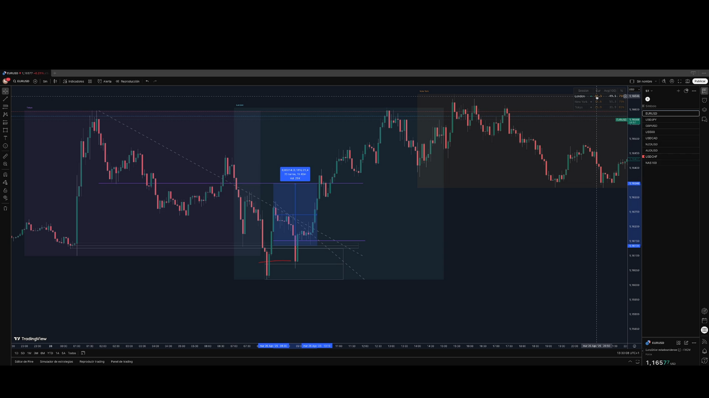 Curso Magec Moreau - Simple Trading 📘📈
