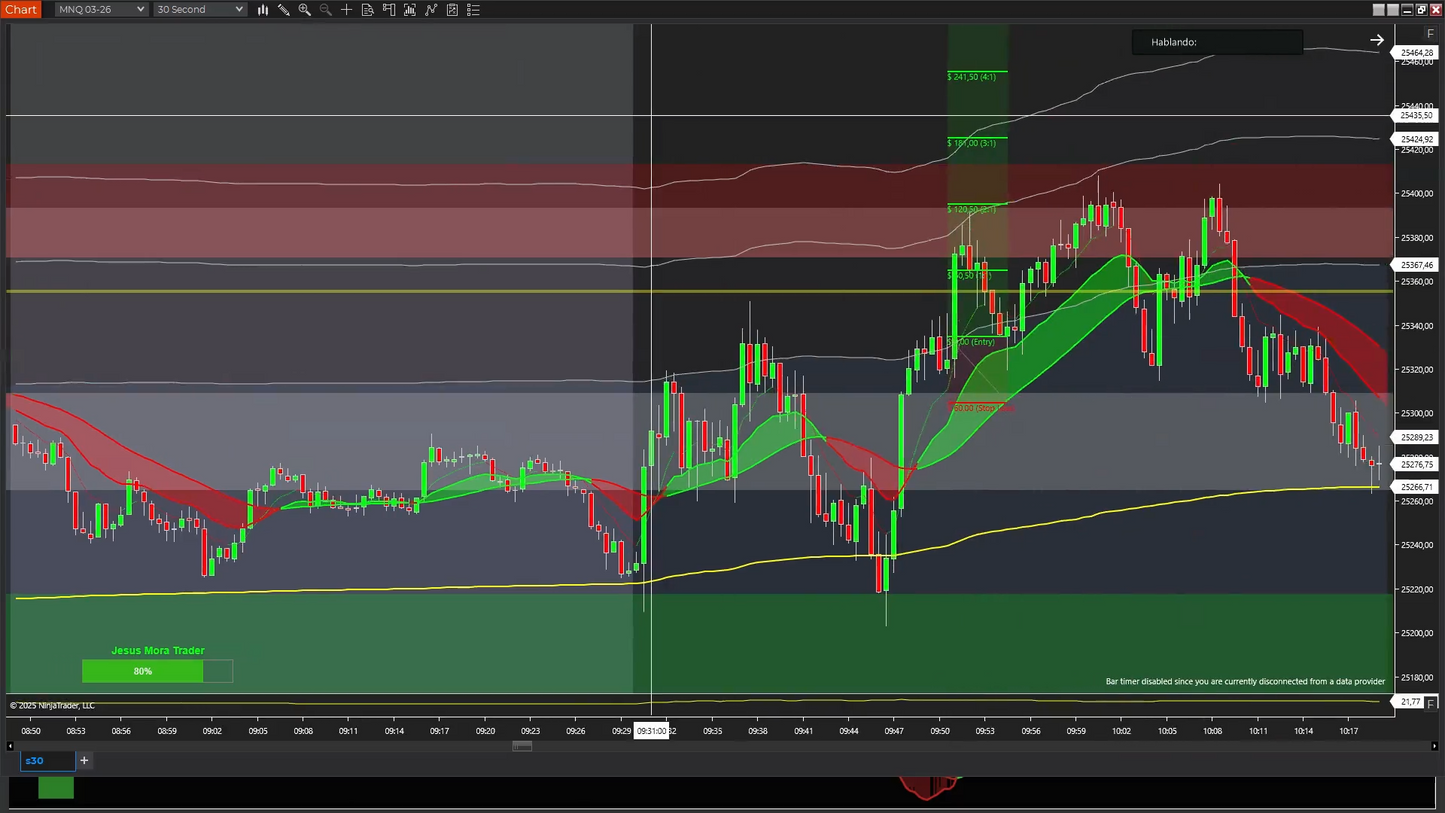 Curso Jesús Mora Trader - Estrategia J + Indicador VWAP (Diciembre 2025) 📘📈