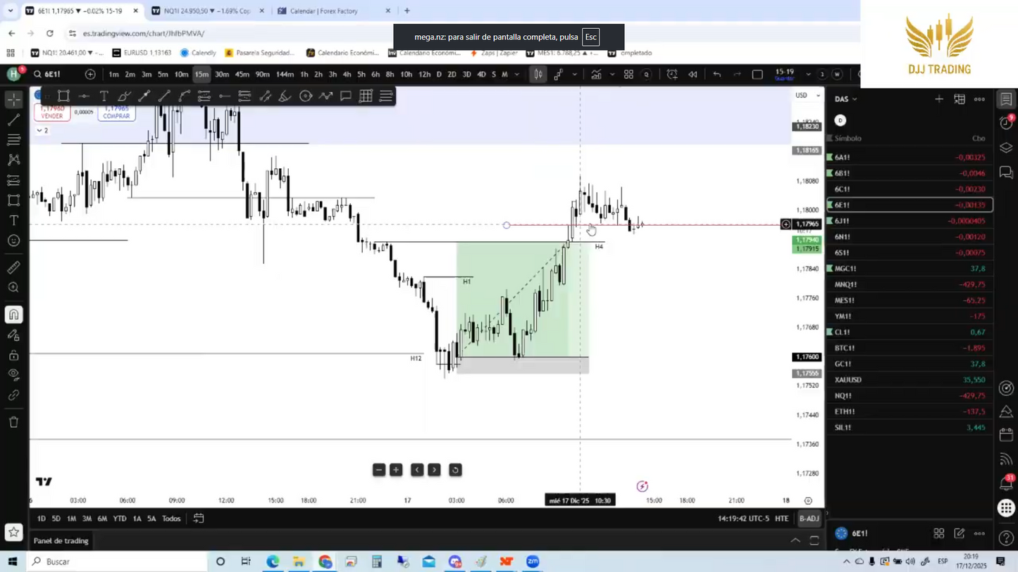 Mentorías DJJ Trading 2025 - Desiree Saavedra 📘📈