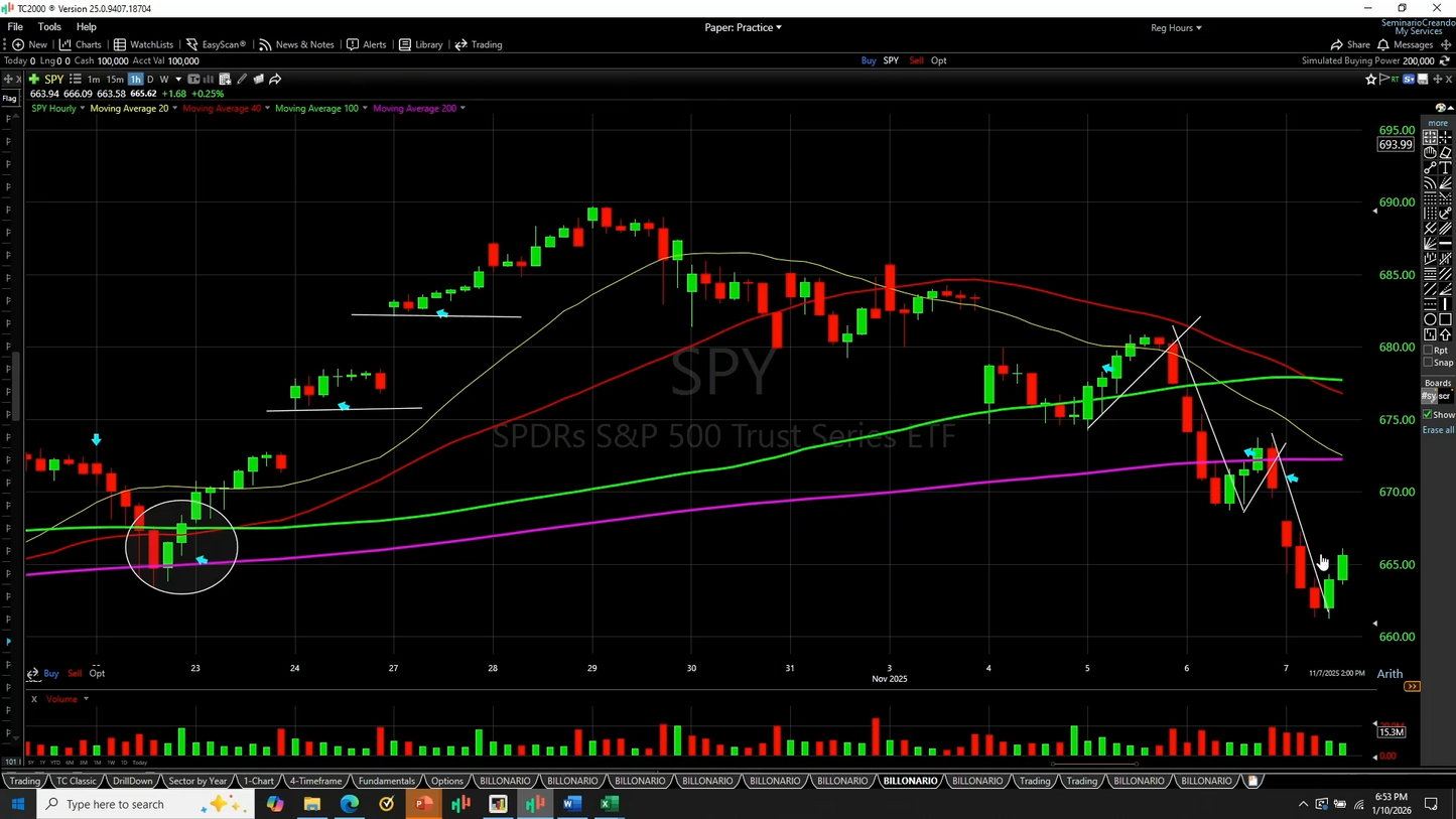 Seminario Planeación Estratégica 2026 - Alejandro Cardona 📘📈
