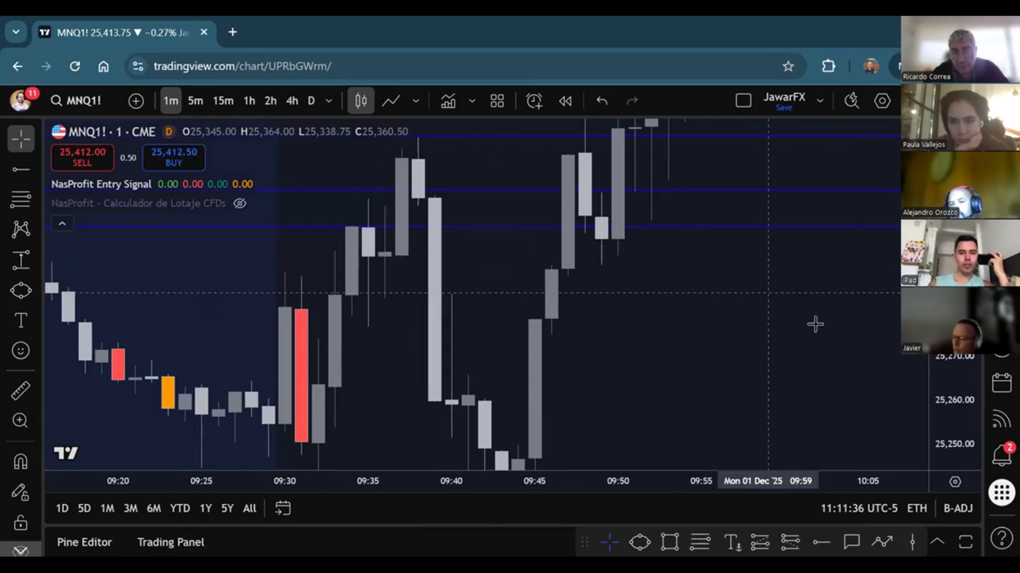 Curso Solci.fx 2026 (Sol Martin) - Bootcamp 3.0 📘📈