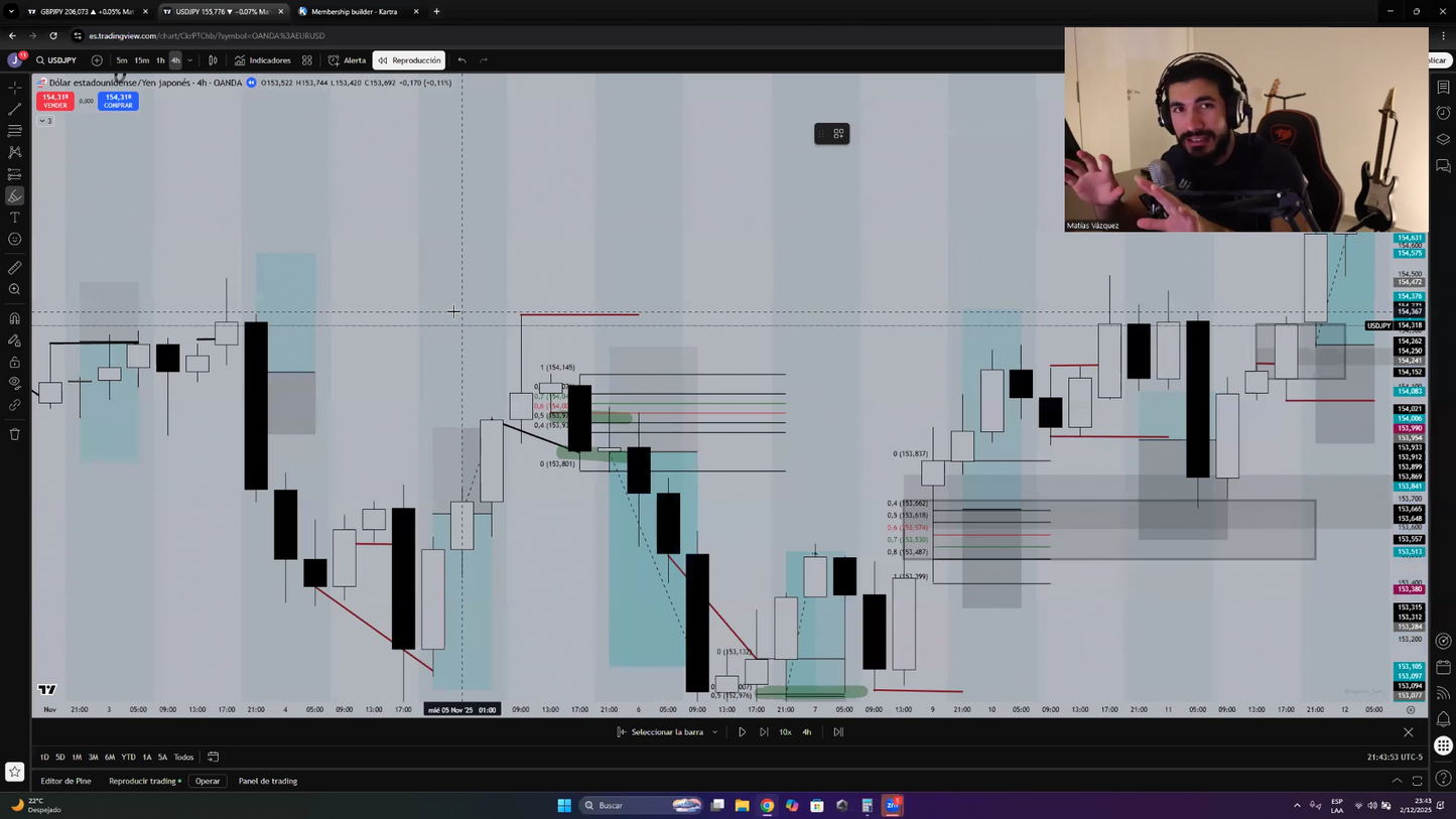 Curso Trader Nocturno - Matías Vázquez 📘📈