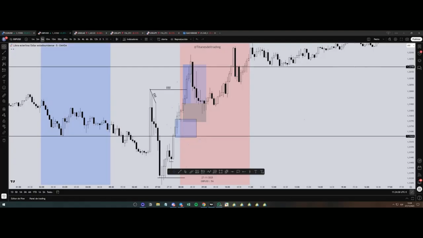 Curso de Futuros Titanes del Trading 2026 - Pedro Bogni 📕📈