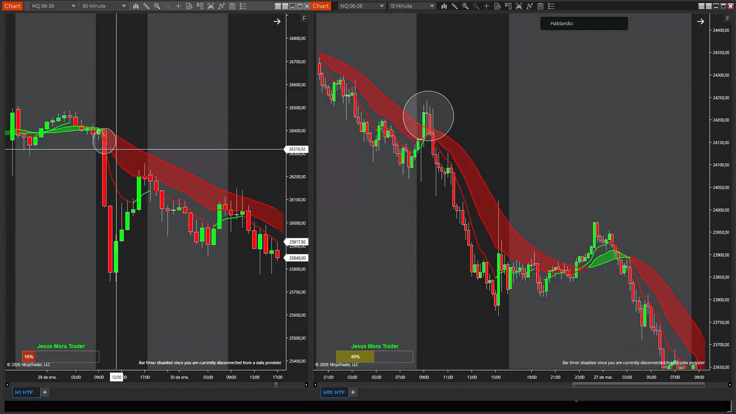 Mega Pack 13 Cursos Jesús Mora Trader 📘📈
