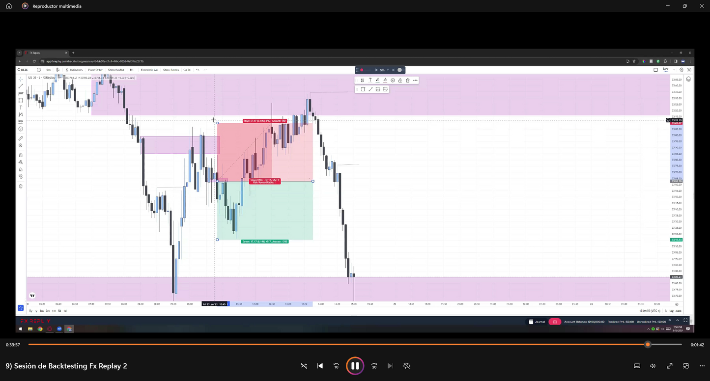 Curso Bladimir Abreu 2024 en Español 📘📈