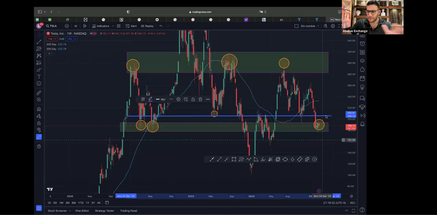 Pack 2 Cursos Abacus Exchange - Abacus Experience + Abacus Pro 📙📈