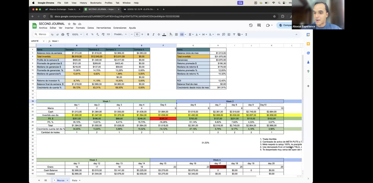 Curso Abacus Experience + Abacus Bootcamp + Abacus Masterclasses 📙📈
