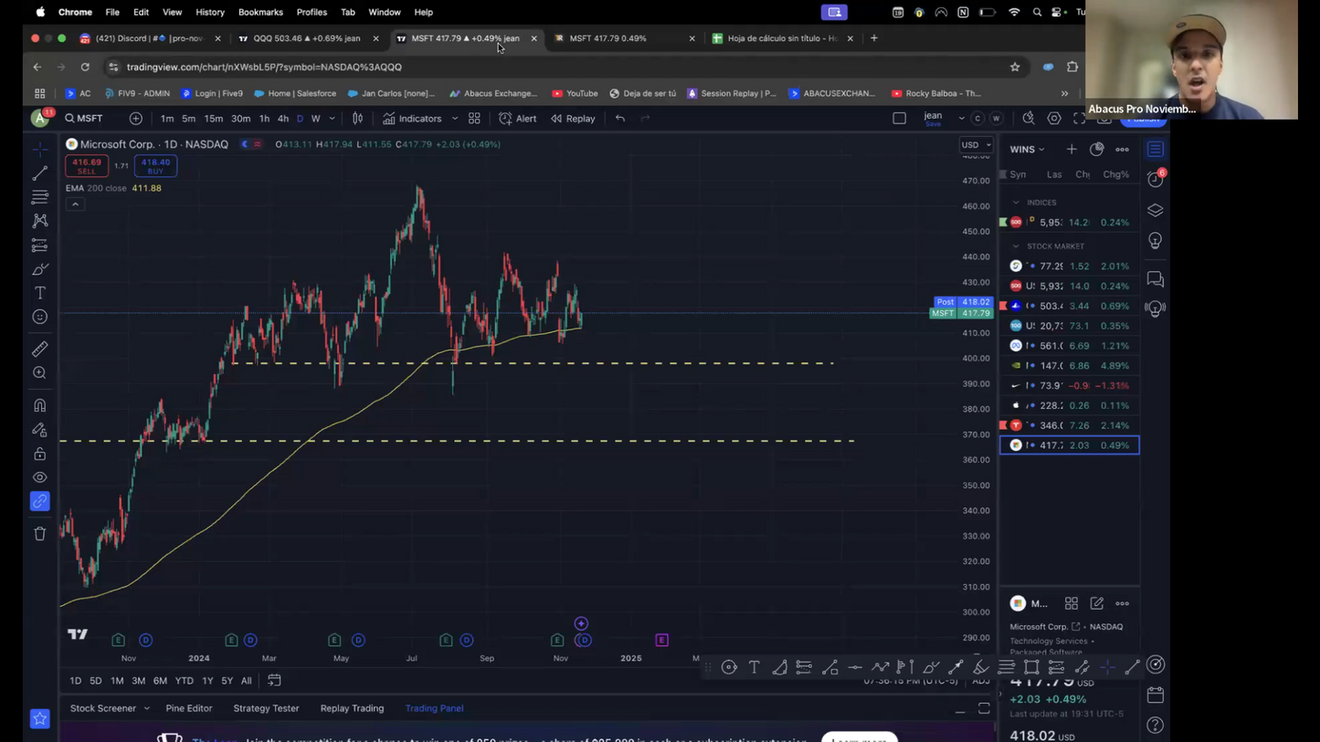 Pack 2 Cursos Abacus Exchange - Abacus Experience + Abacus Pro 📙📈