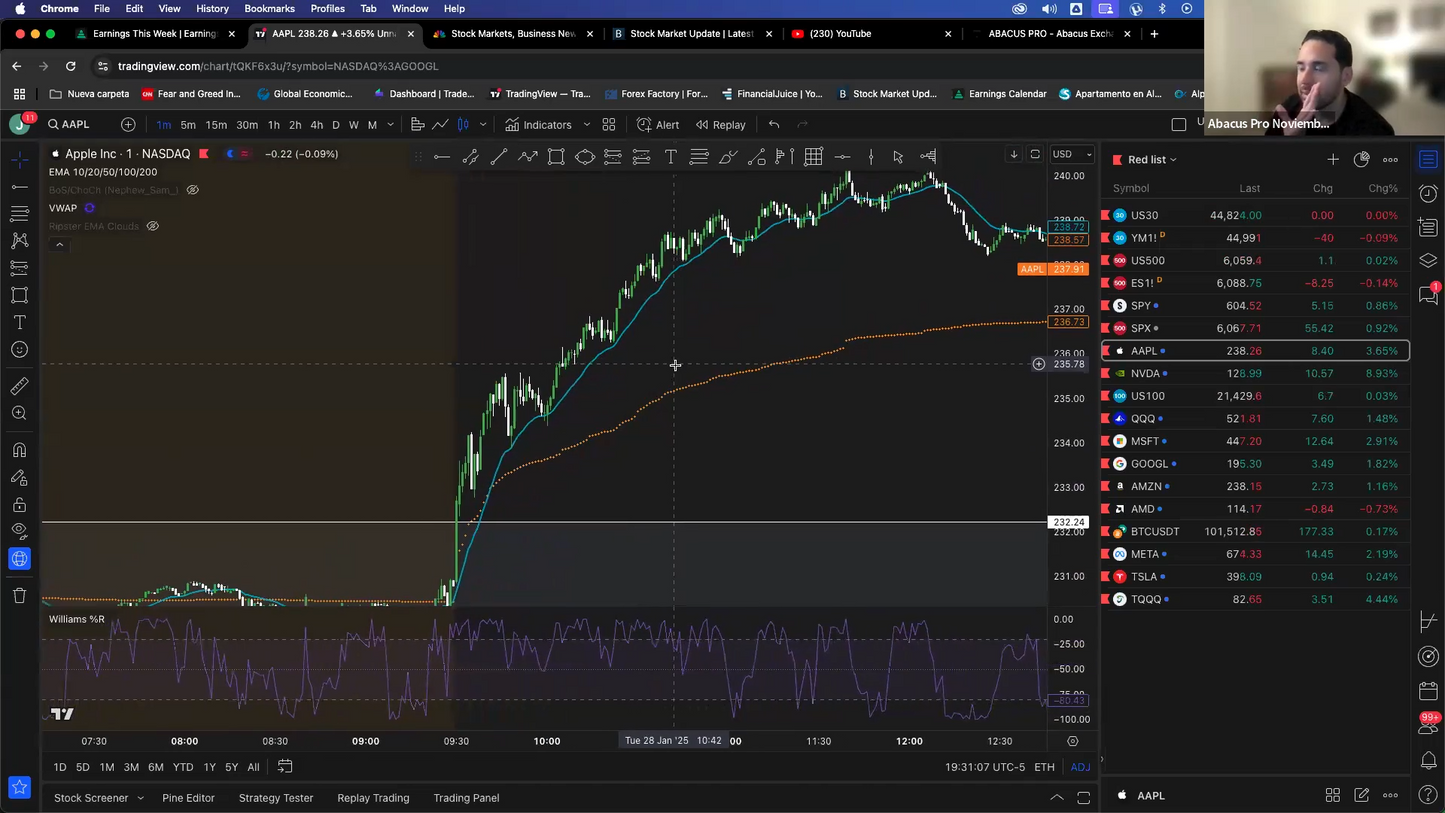 Curso Abacus Pro 2025 - Abacus Exchange📙📈