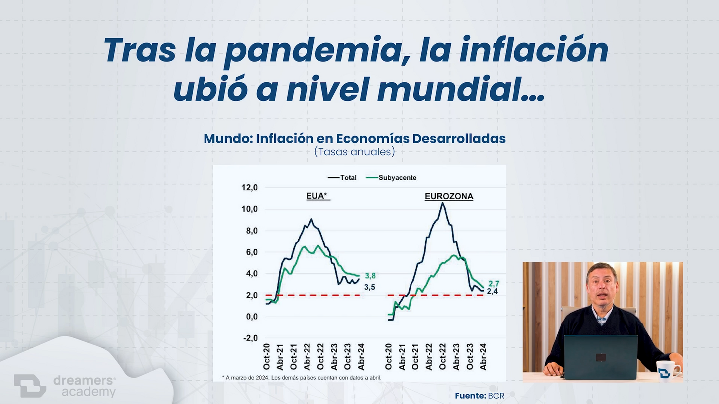 Curso de Economía Básica - Juan Odar DreamersFx 📕📈