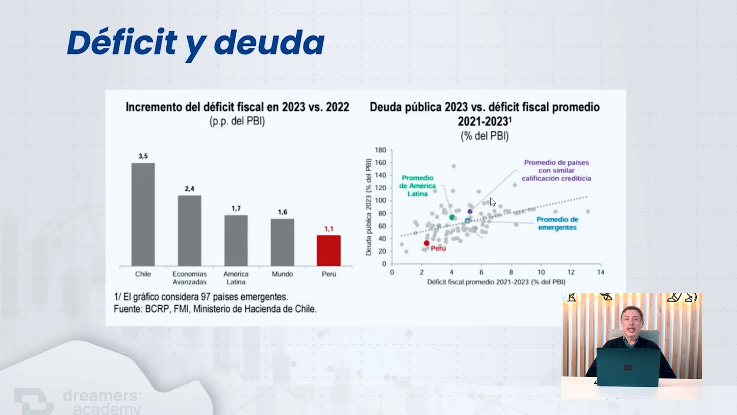 Curso de Economía Básica - Juan Odar DreamersFx 📕📈