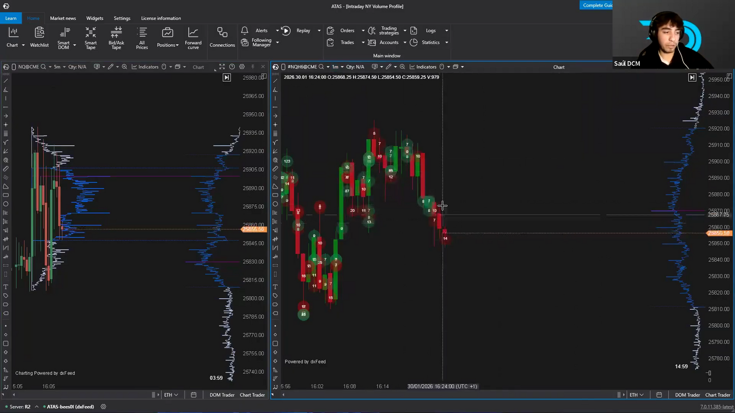 Curso Daniel Curto DCM FX - Intensivo Footprint 2026 📕📈