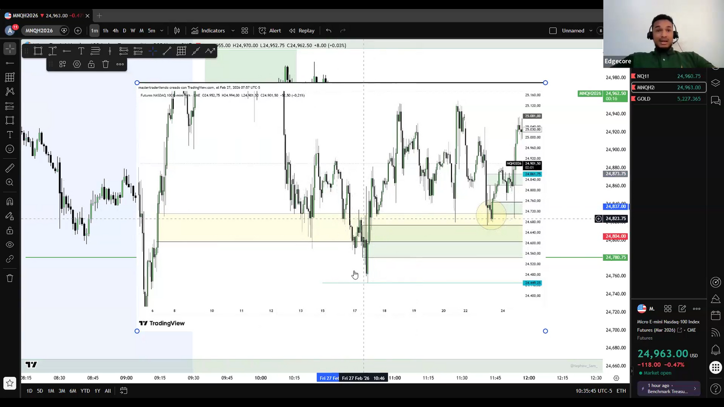 Curso Ashley Ruiz 2026 - Academia Edgecore Trading 📕📈