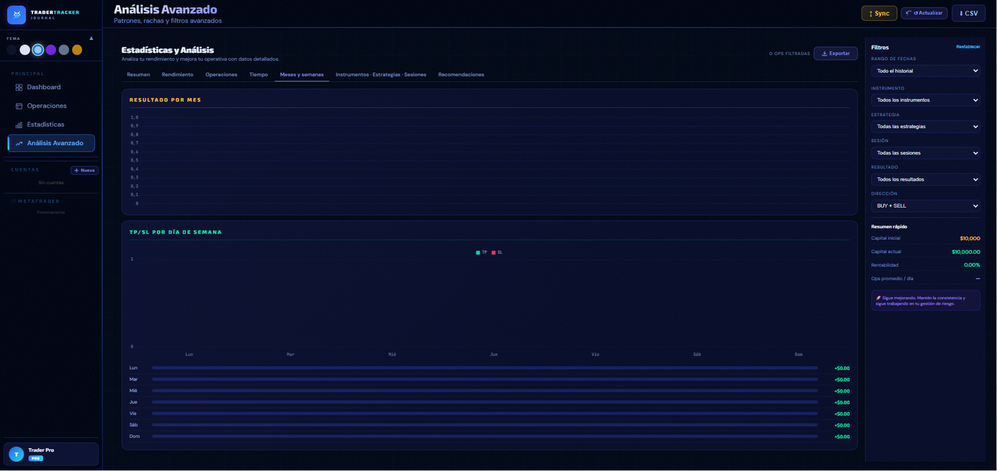 Trader Tracker Journal Pro 2026 📘📈
