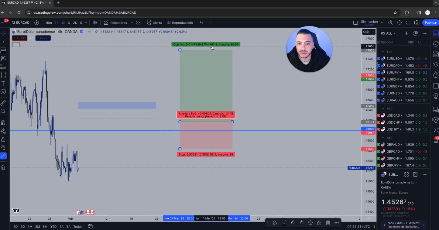 Daniel Curto Curso Trading DCM FX📕📈