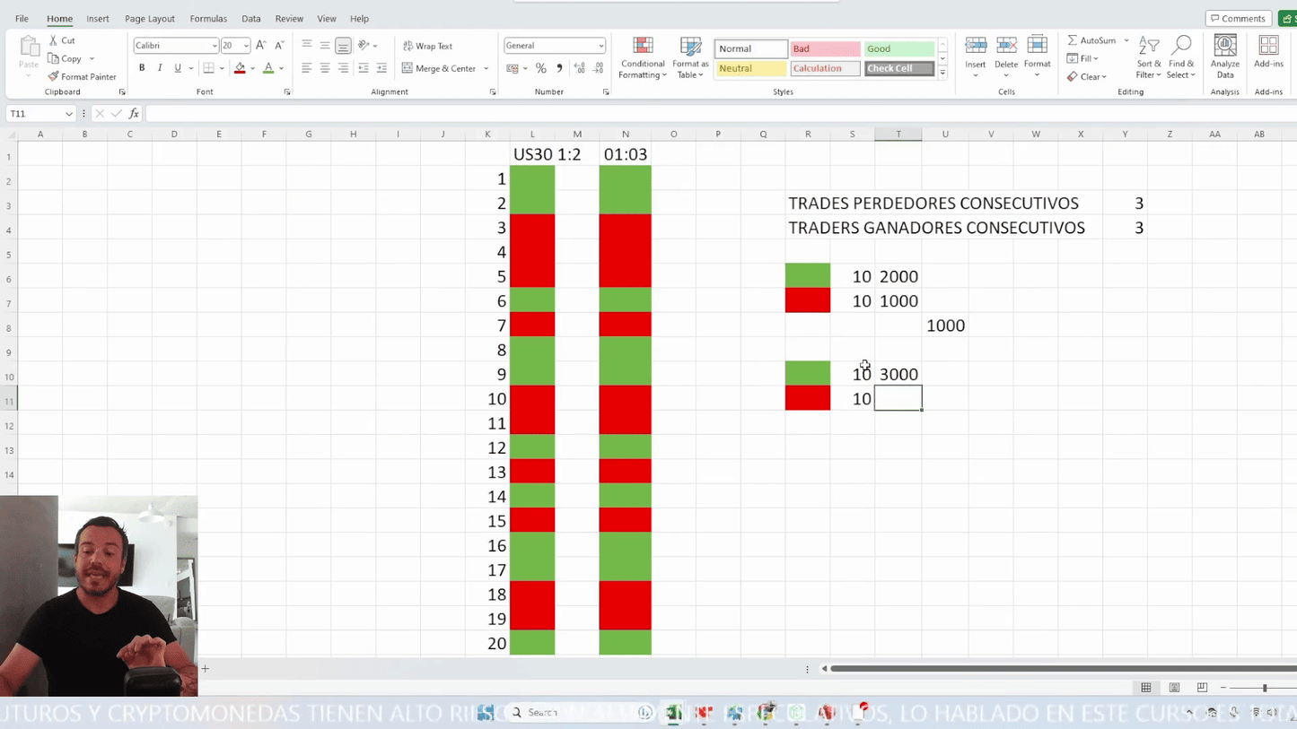 Gocho Trader Curso Trading Club Franklin Ovalle📕