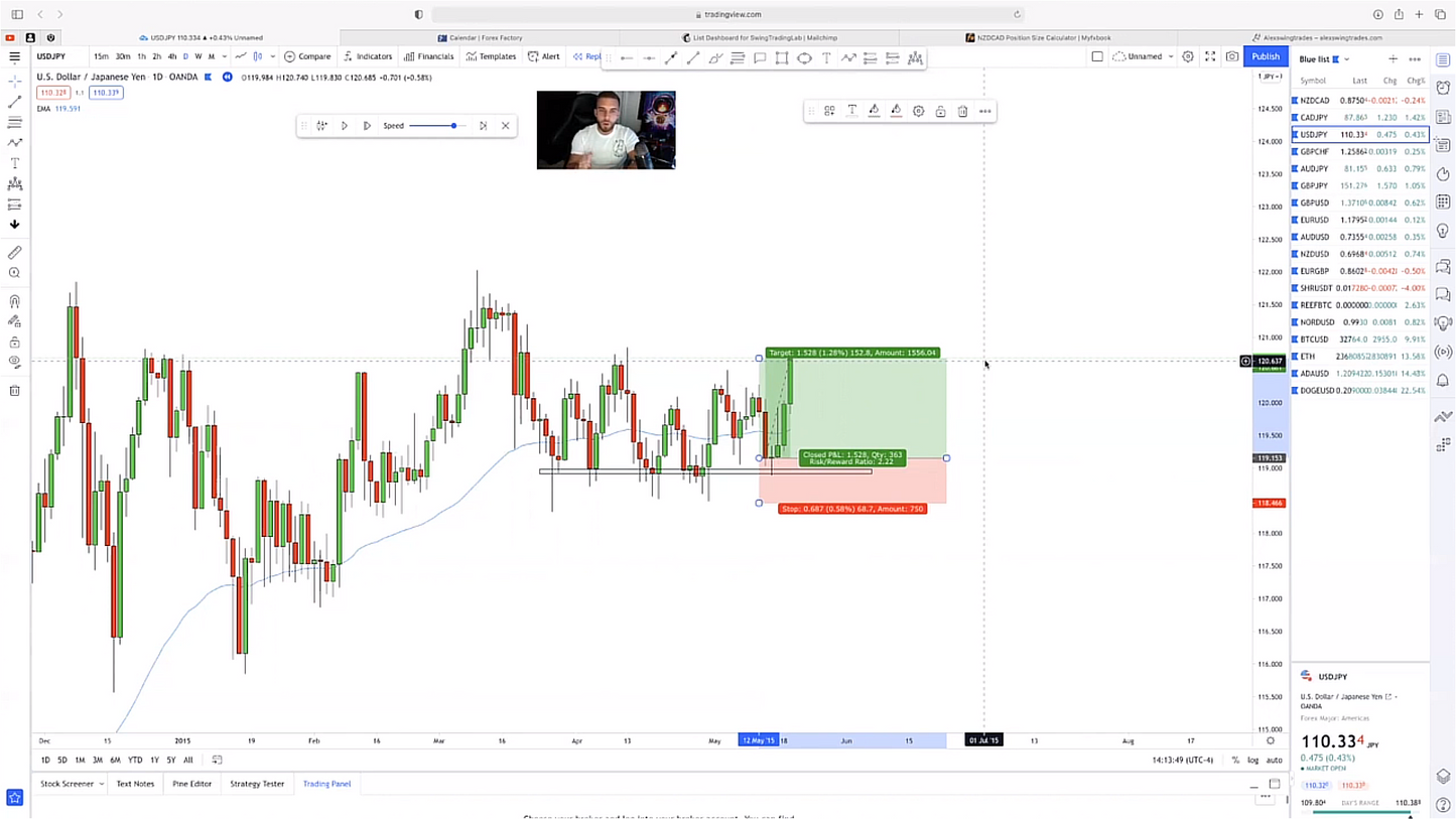 Curso Trading Alex G #Setandforget Español + Regalo Bootcamp Febrero 2023 📗📈