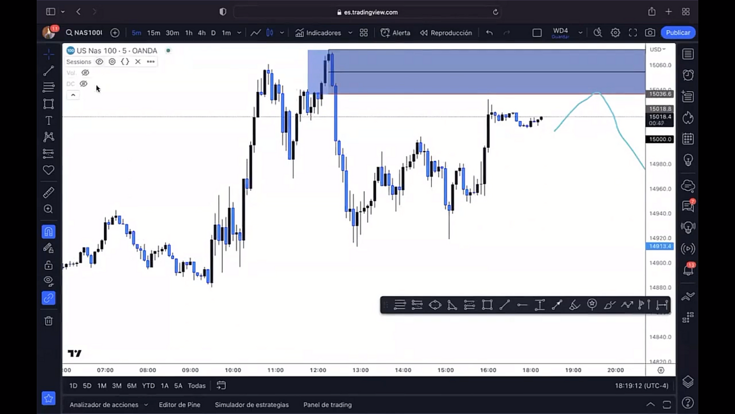 Intensivo Junio de Yeribel Castillo Funding Traders 📘📈