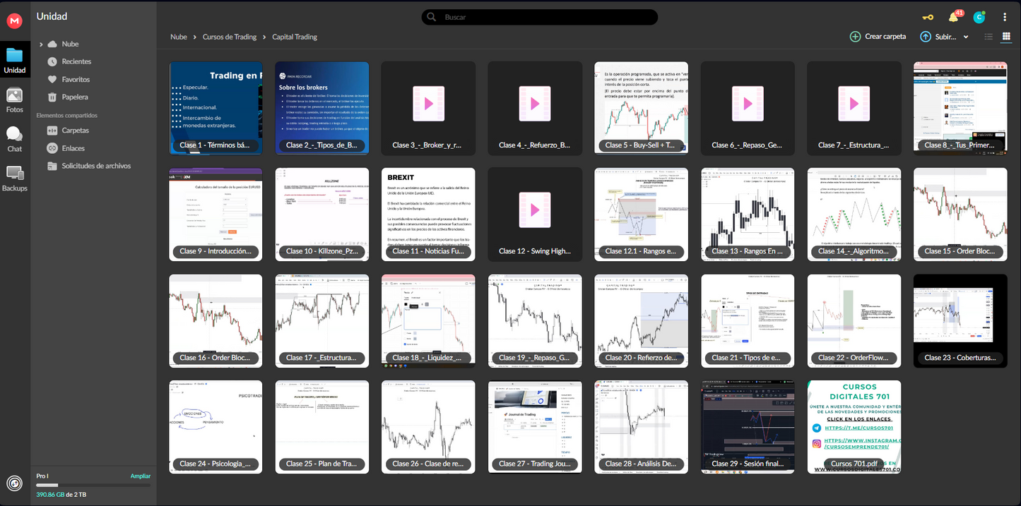 Curso Intensivo por Capital Trading Básico hacia Avanzado