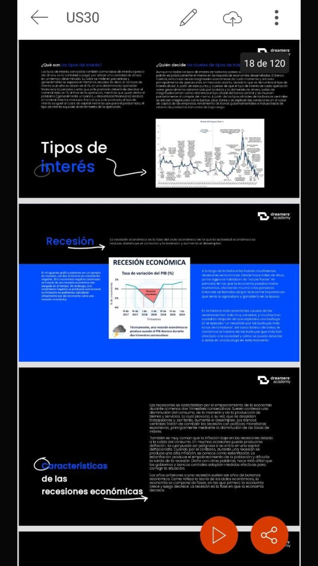 PDF US30 "Dow Jones" Gregory Trejo Academia Dreamers 📘📈