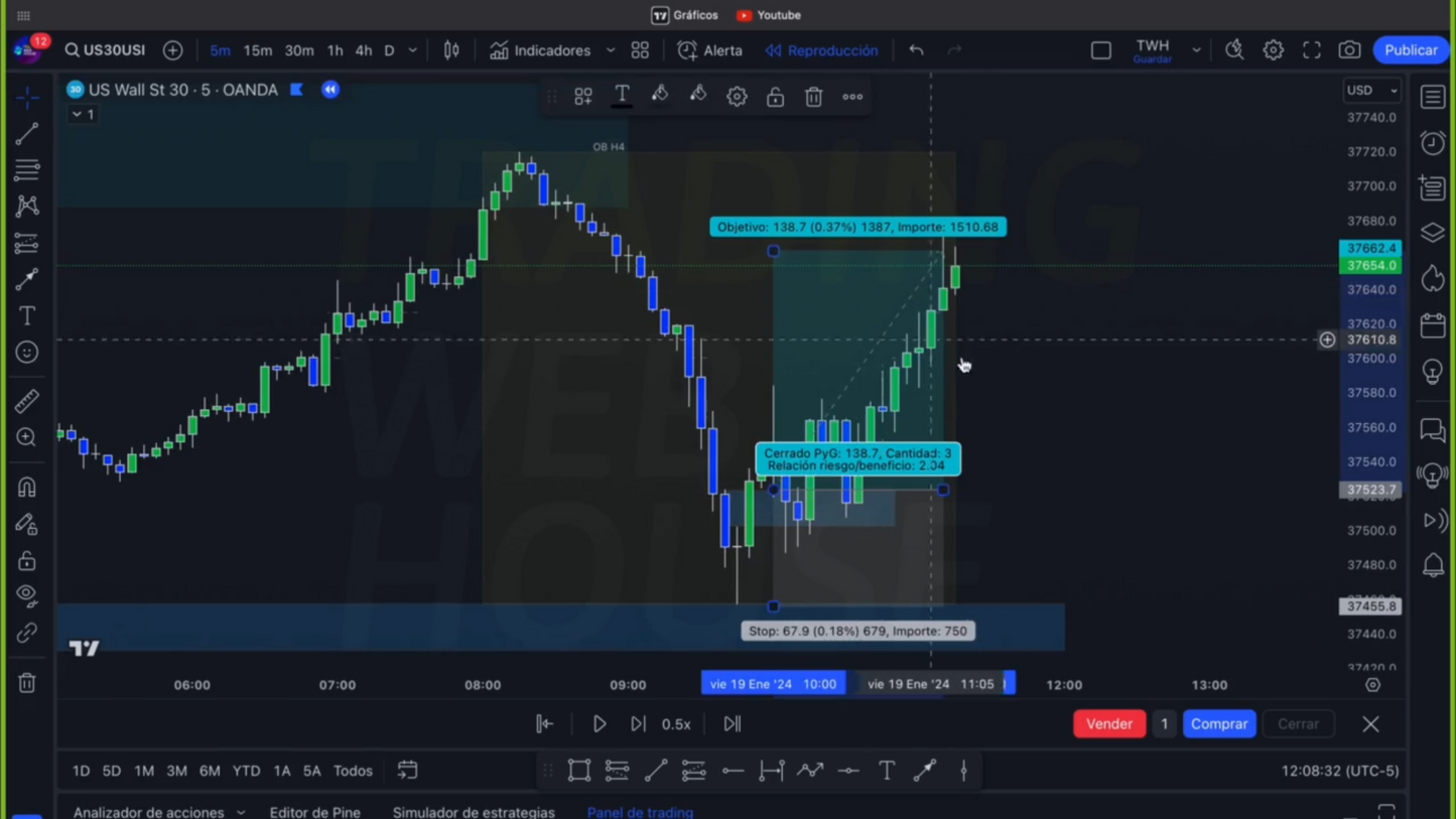 Curso Trading Web House - Nery León 📘📈