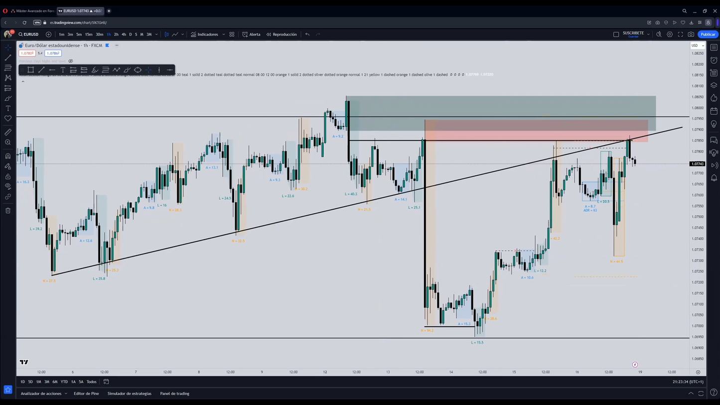 Curso Alex Flamas 2024 por GoldTeam 📘📈