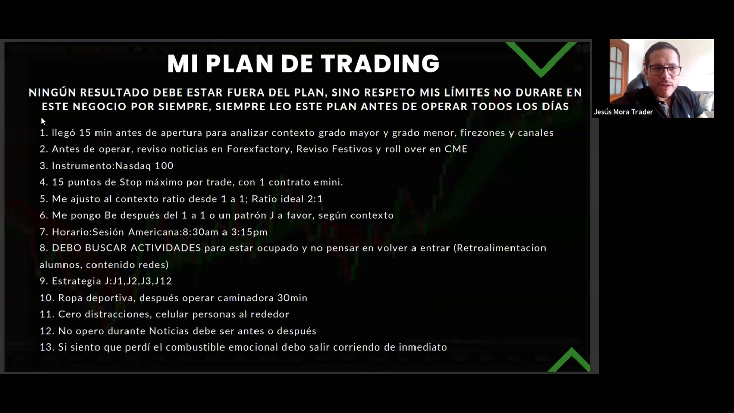 Curso Jesús Mora Trader - Estrategia J (Junio 2024) 📘📈