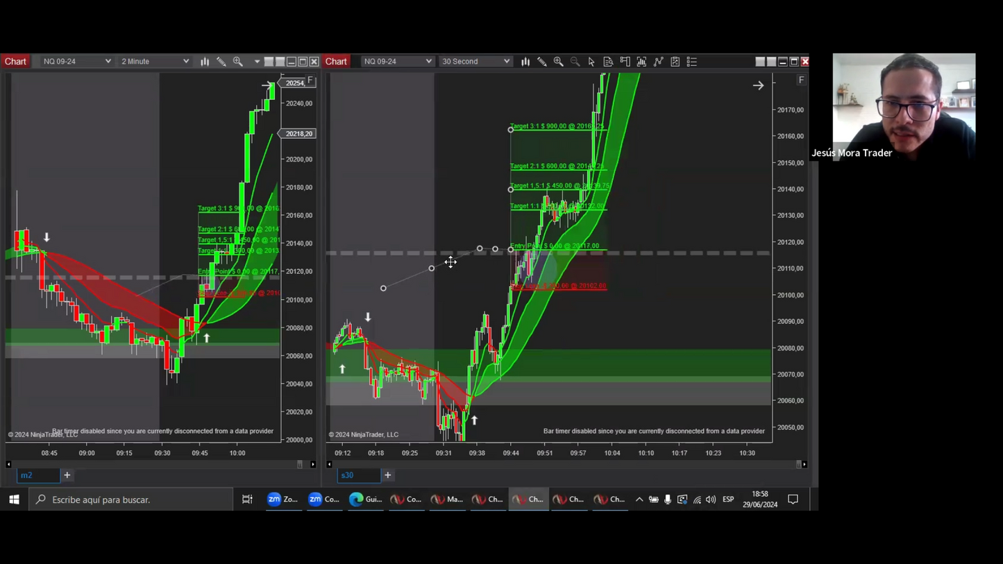 Curso Jesús Mora Trader - Estrategia J (Junio 2024) 📘📈