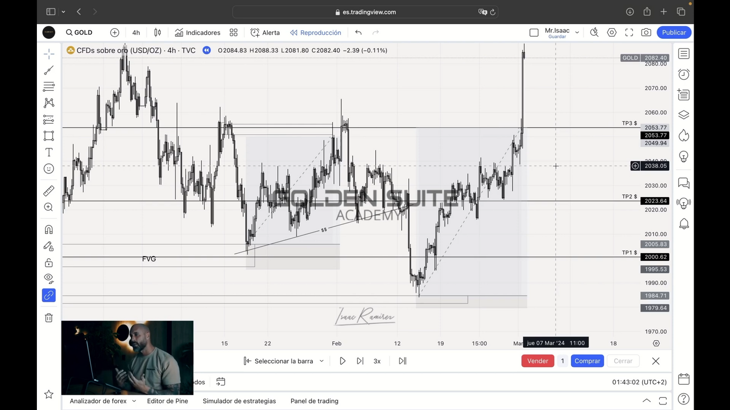 Curso Mr Isaac Ramírez 2024 - Golden Suite Academy 📘📈