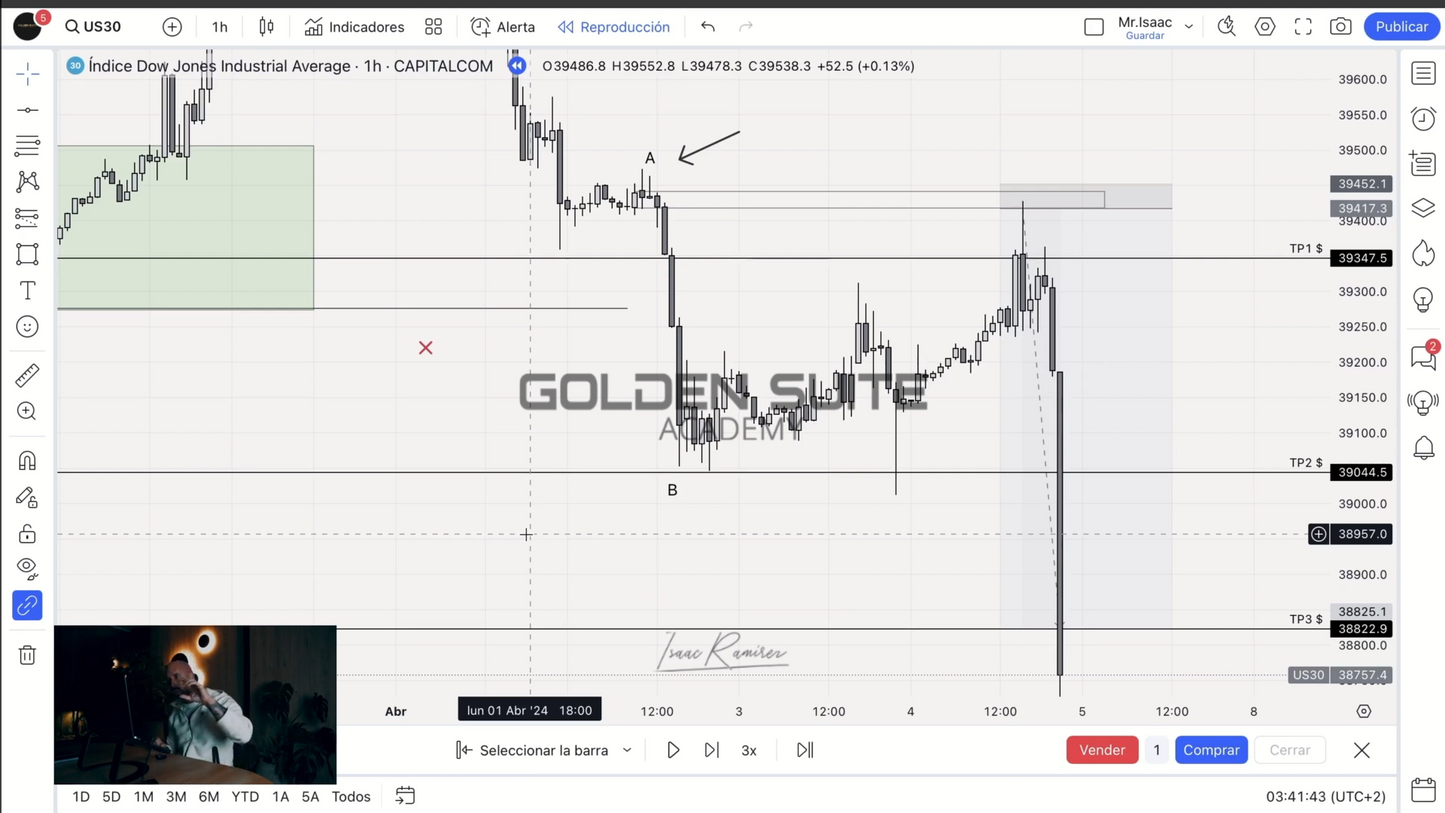 Curso Mr Isaac Ramírez 2024 - Golden Suite Academy 📘📈