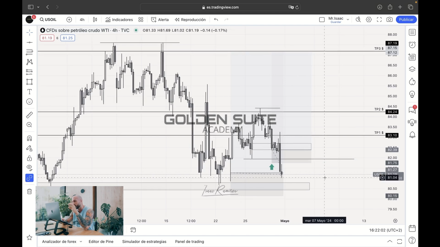 Curso Mr Isaac Ramírez 2024 - Golden Suite Academy 📘📈