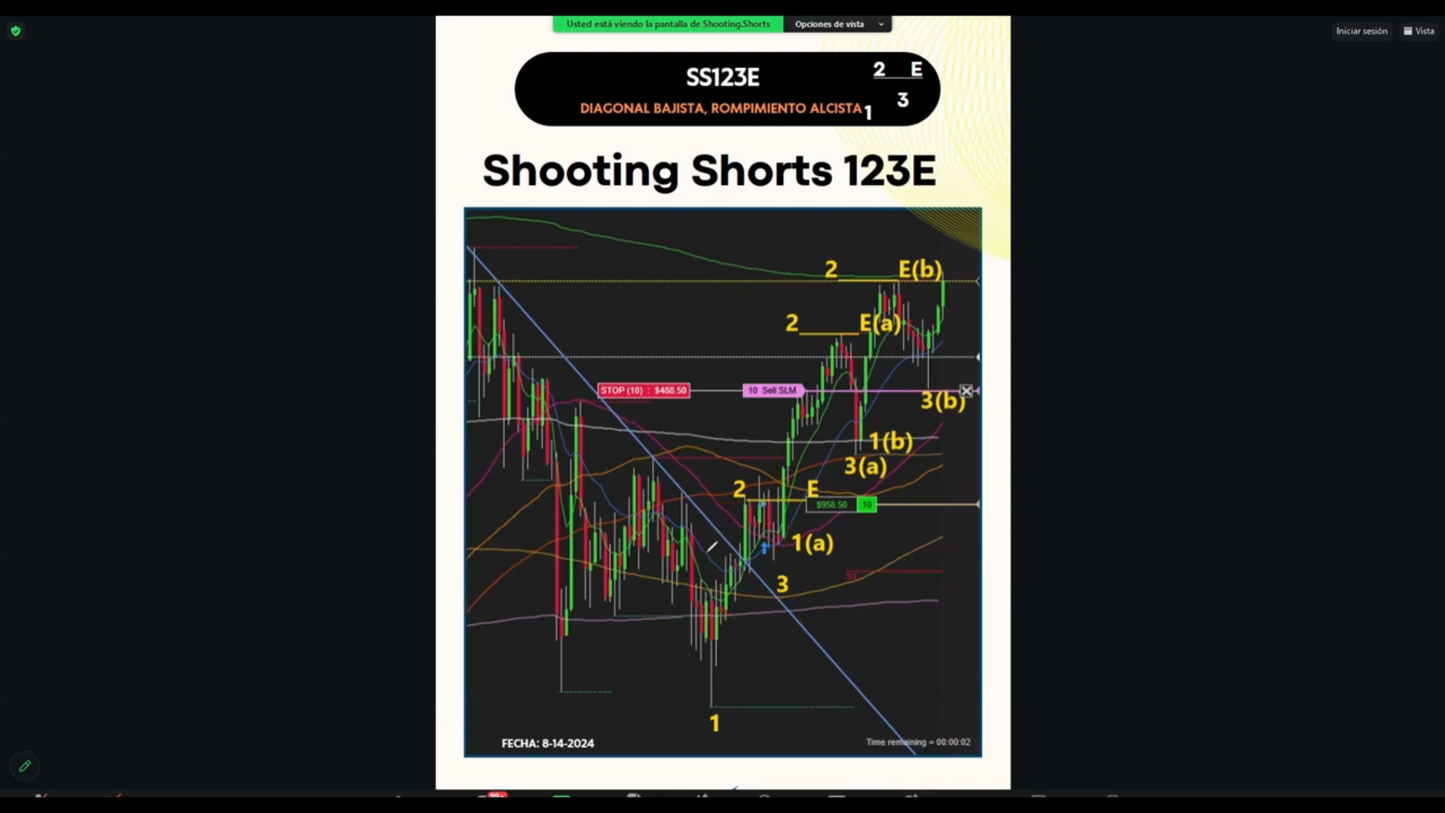 Curso Shooting Shorts (Agosto 2024) 📘📈