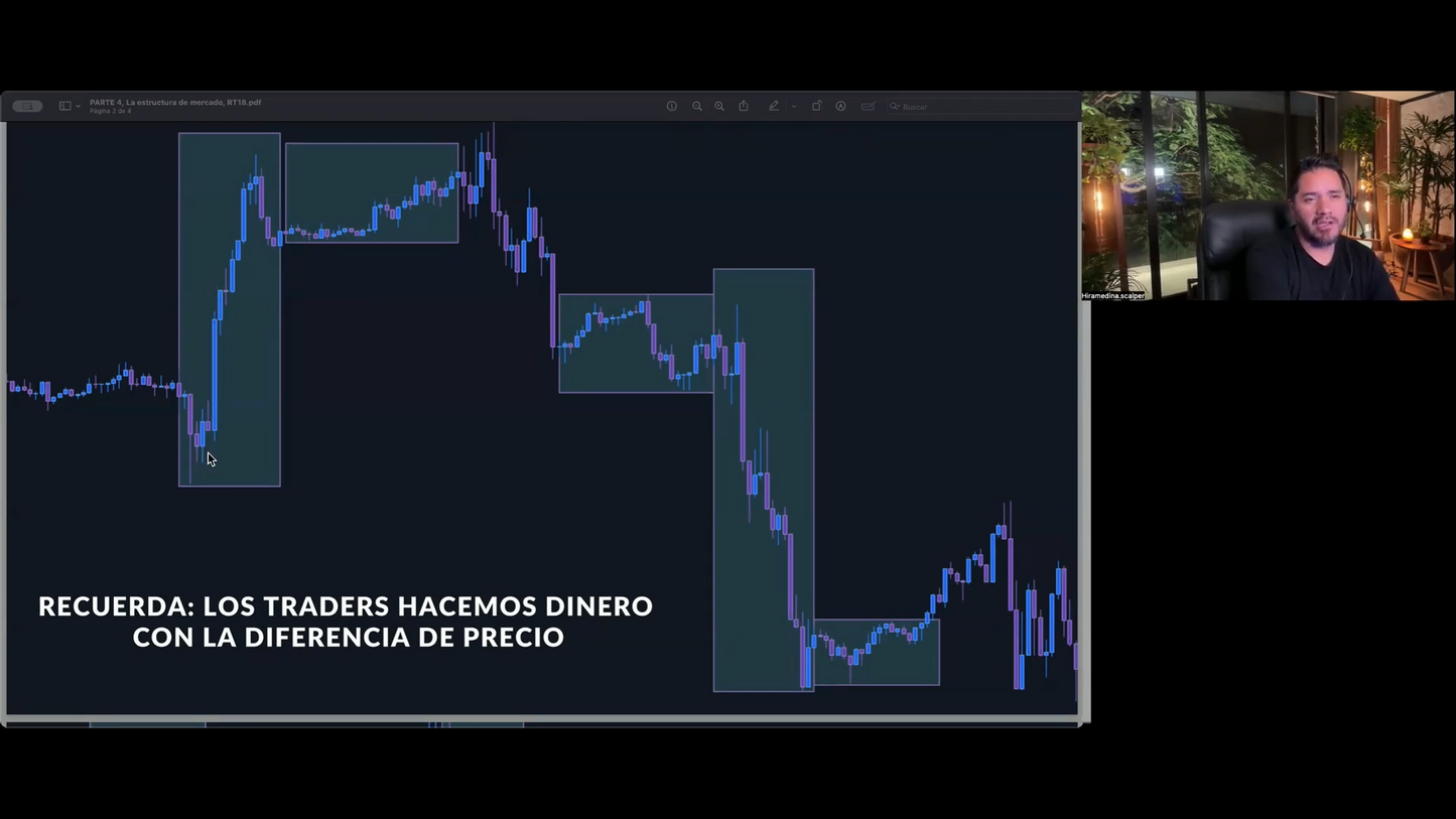 Curso Retiro Intensivo Trading Hiram Medina MTC Fx (Septiembre 2024) 📘📈